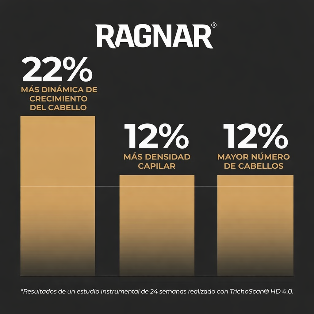 RAGNAR™ | SPRAY Activador de Raices Capilares