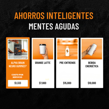 Alpha BRAIN® Neuro Gummies