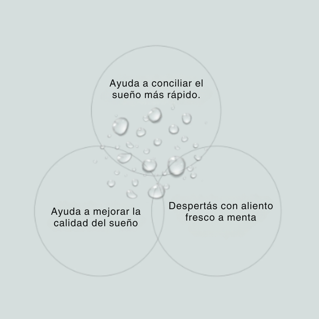 Alpha BRAIN® Spray Melatonina de Menta